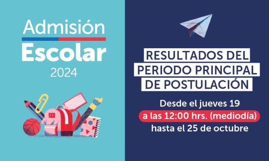 Están disponibles los resultados del Sistema de Admisión Escolar | Entre el 19 y el 25 de octubre, las y los apoderados podrán conocer los resultados