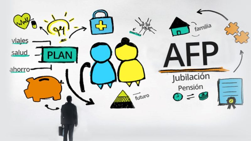 ¿Quién es quién en el sistema previsional? |  Fundación SOL revela las redes de poder que sostienen el negocio previsional