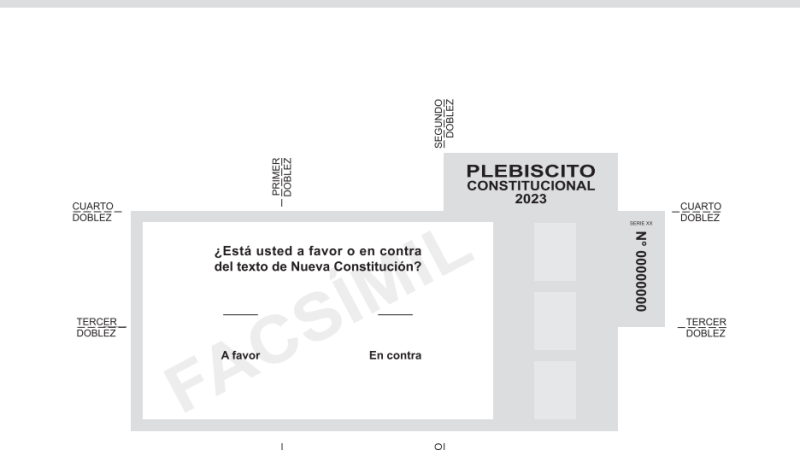 Voto de los chilenos en el extranjero: 27.23% A Favor y 72.77% En Contra en el plebiscito