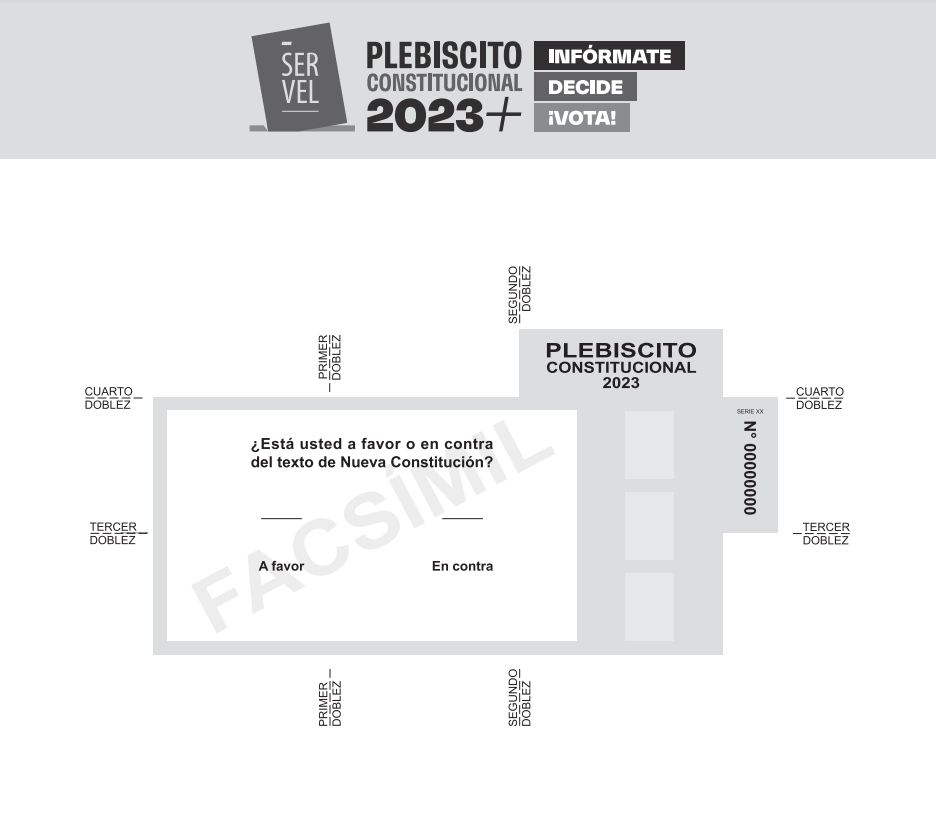 27.3% A Favor y 72.7% En Contra en primer cómputo de SERVEL a nivel nacional