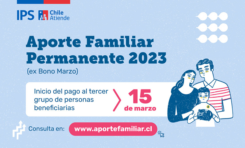 Este 15 de marzo se realiza tercer y último pago del Aporte Familiar Permanente ex Bono Marzo