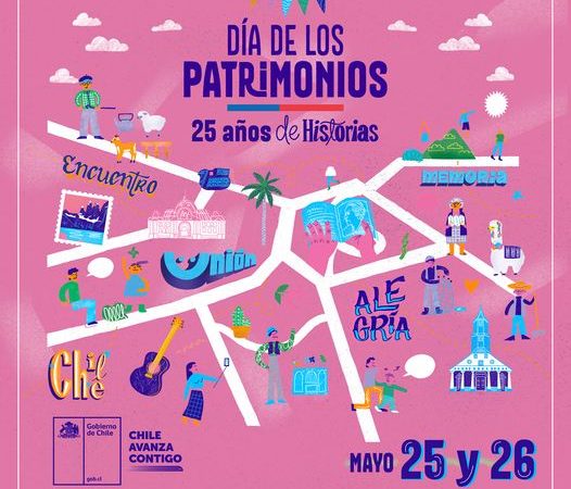 25 y 26 de mayo se conmemora el Día de los Patrimonios | Inscripción de voluntarios