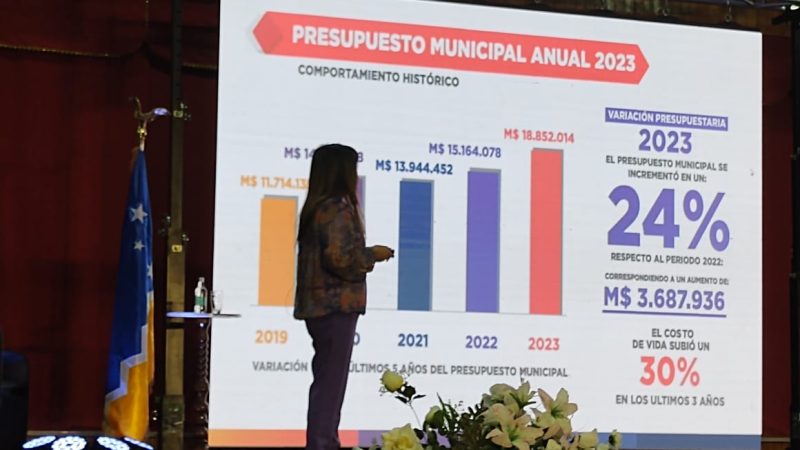 Alcaldesa de Puerto Natales Antonieta Oyarzo presentó la Cuenta Pública 2023 ante más de 300 vecinos y vecinas