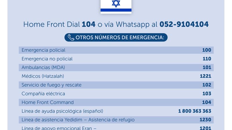Recomendaciones del gobierno de Chile a chilenos en Israel ante ataques de Irán
