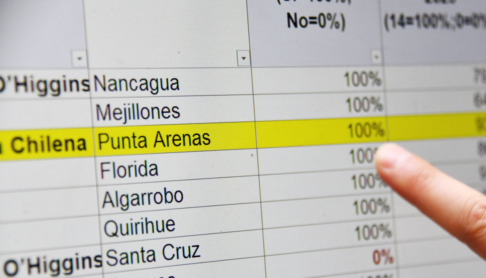 Punta Arenas lidera cumplimiento nacional en seguridad comunal