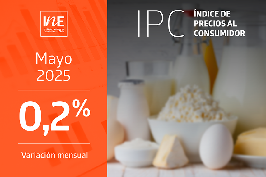 Índice de Precios al Consumidor (IPC) de mayo presentó una variación mensual de 0,2%