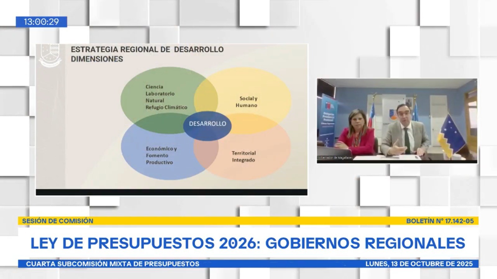 Gobernador Regional Jorge Flies presentó el Presupuesto Regional 2026 ante la Comisión Mixta de Presupuesto
