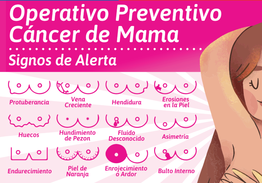 Servicio de Salud Magallanes y Enap lanzan campaña “Súmate con energía por la prevención” para la detección temprana del cáncer de mama y cervicouterino
