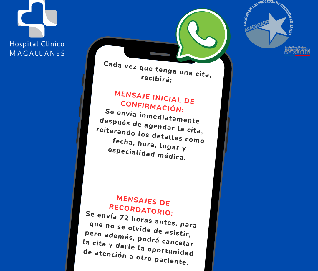 TELEMEDICAL: nueva plataforma virtual que  potencia la comunicación de los pacientes con el Hospital Clínico Magallanes