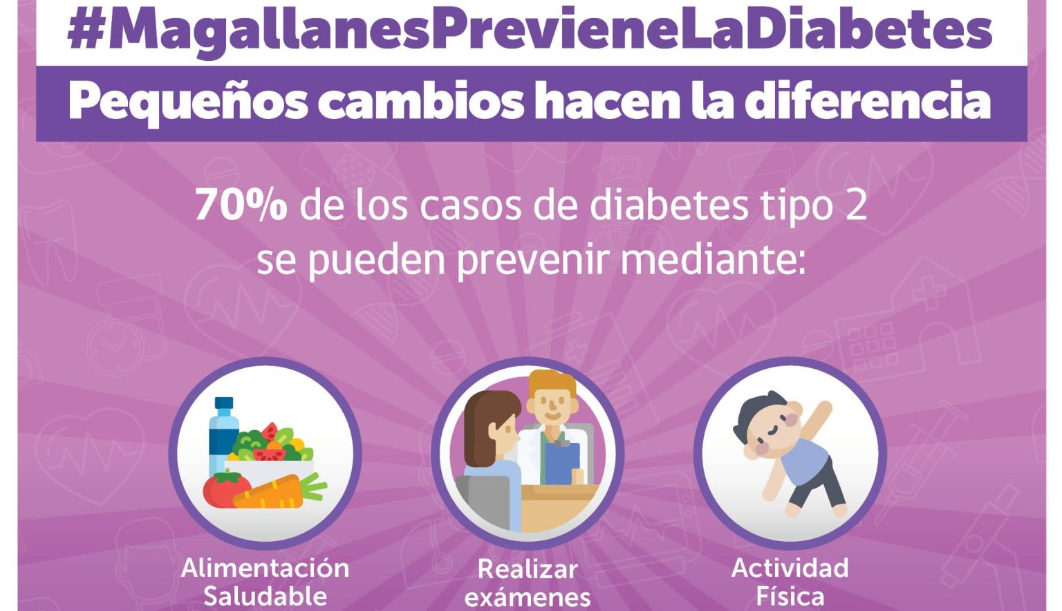 En Magallanes solo un 25% de las personas sabe que tiene diabetes