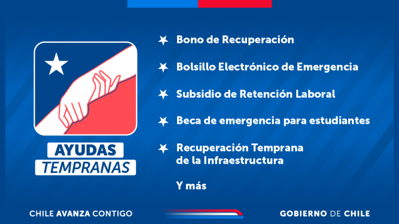 Conoce las Ayudas Tempranas del Gobierno del Presidente Gabriel Boric para apoyar a familias afectadas por incendios en el sur de Chile