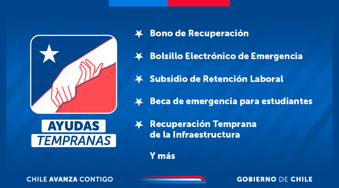 Conoce las Ayudas Tempranas del Gobierno del Presidente Gabriel Boric para apoyar a familias afectadas por incendios en el sur de Chile