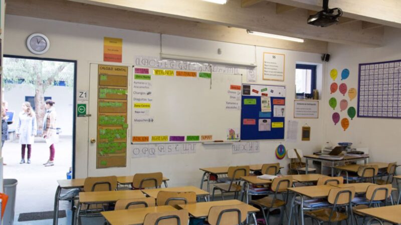 El problema de la violencia escolar en Chile en la actualidad