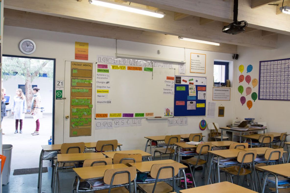 El problema de la violencia escolar en Chile en la actualidad
