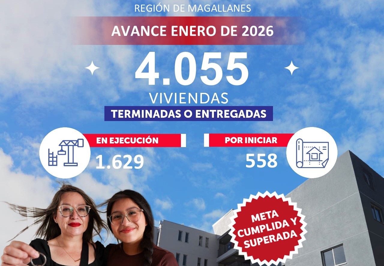 En Magallanes se construyeron y entregaron 4.055 viviendas durante el gobierno del Presidente Boric