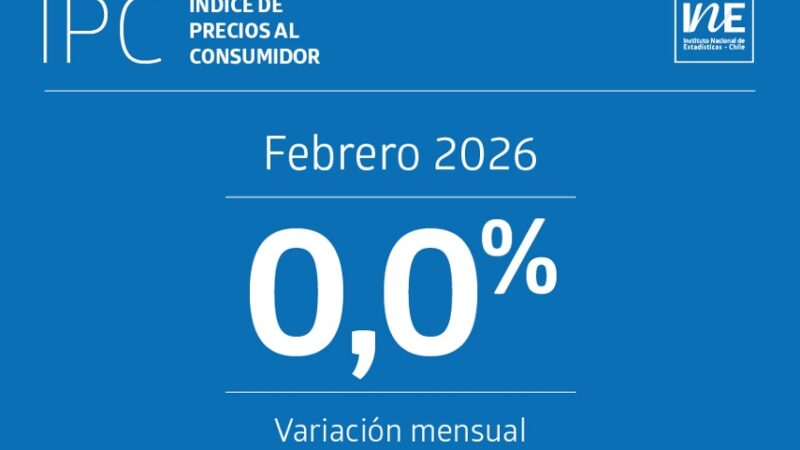 Índice de Precios al Consumidor (IPC) no tuvo variación mensual en febrero
