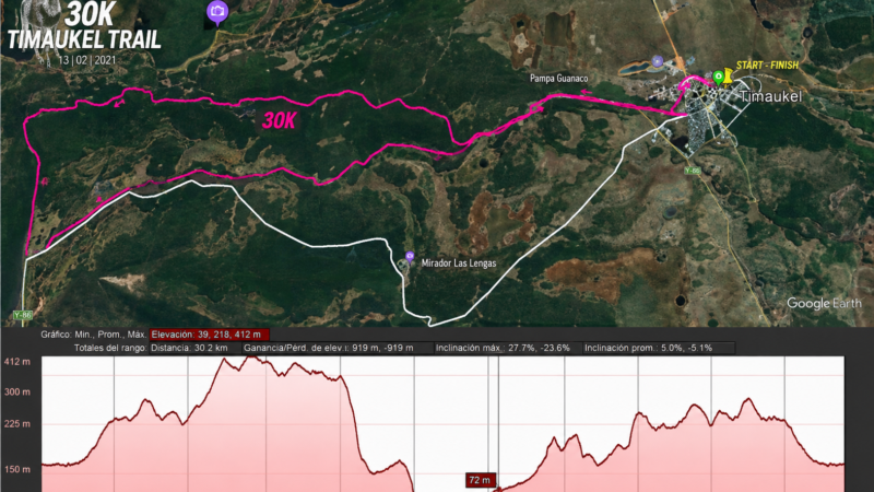 Timaukel apuesta por el turismo deportivo con el lanzamiento del primer “El Guanaco Trail Running”