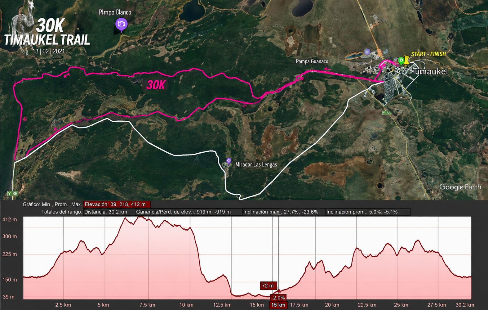 Timaukel apuesta por el turismo deportivo con el lanzamiento del primer “El Guanaco Trail Running”