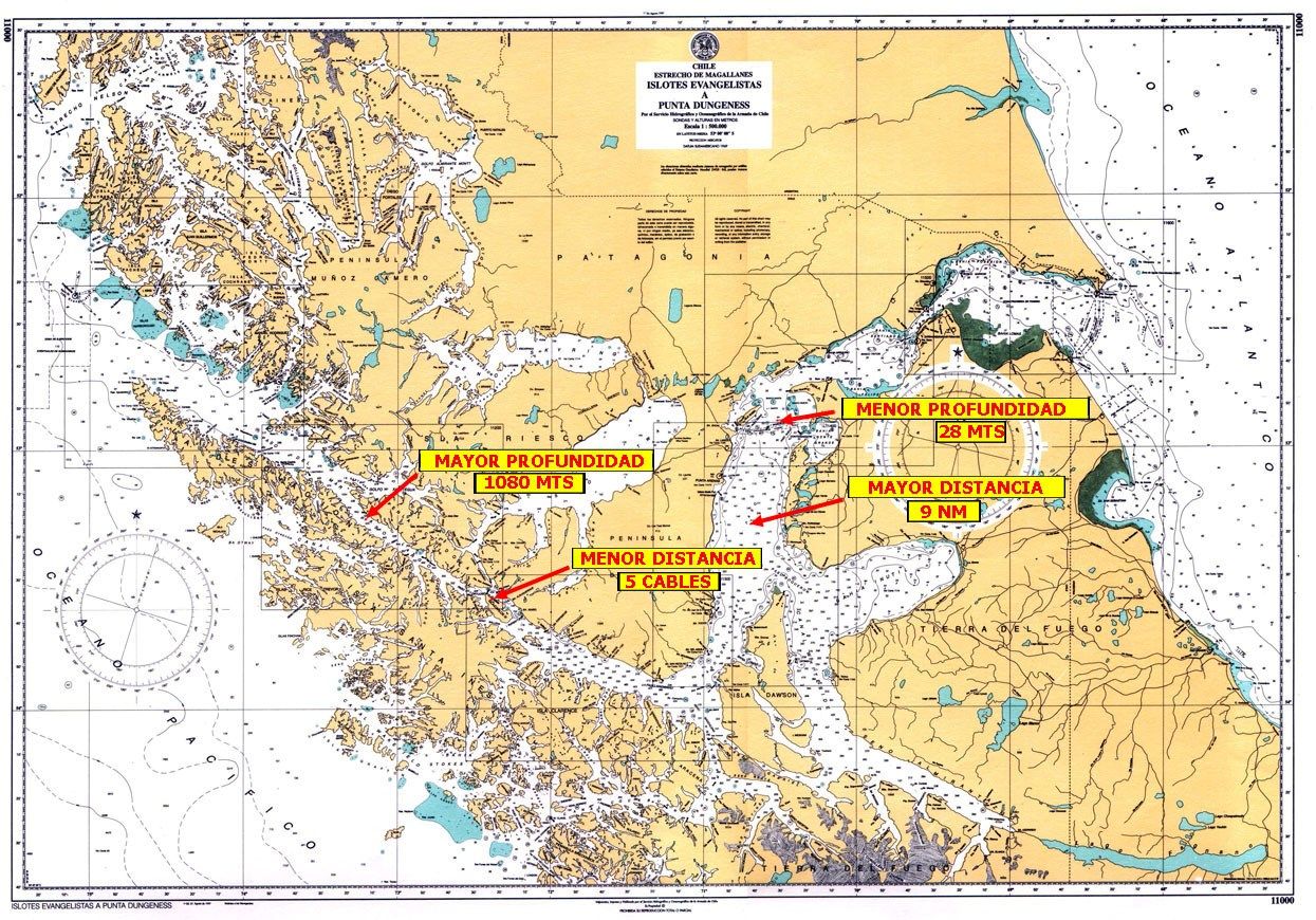 Los fundamentos jurídicos de la soberanía de Chile sobre el estrecho de Magallanes | Manuel Luis Rodríguez U.