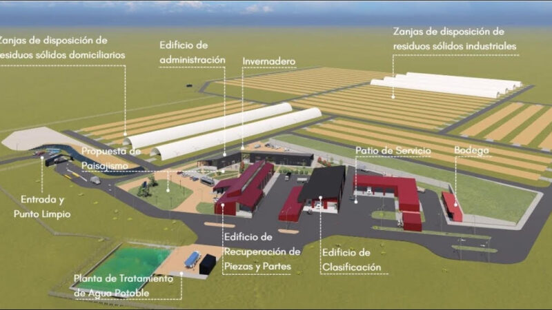 Centro de Gestión de Residuos Sólidos de Tierra del Fuego obtiene recomendación favorable para su ejecución | Forma parte del Plan de Desarrollo de Zonas Extremas.