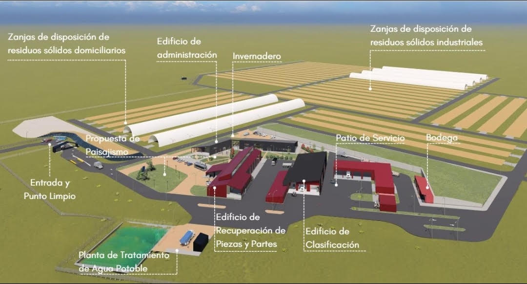 Centro de Gestión de Residuos Sólidos de Tierra del Fuego obtiene recomendación favorable para su ejecución | Forma parte del Plan de Desarrollo de Zonas Extremas.
