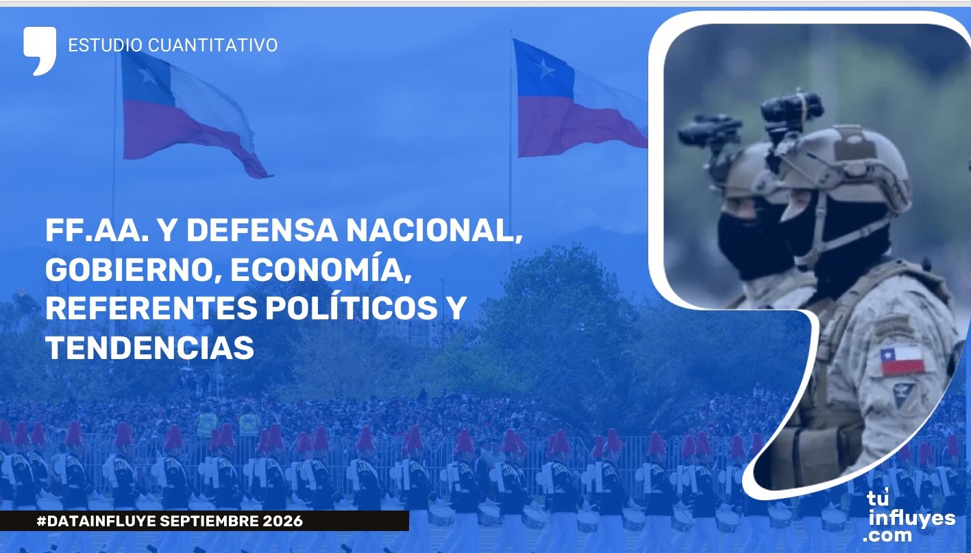 DATA INFLUYE septiembre 2026: evaluación del Presidente alcanza 62% de desaprobación en medio de preocupación ciudadana por la inflación y la Defensa.
