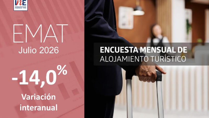 En julio de 2026, las pernoctaciones en establecimientos de alojamiento turístico de Magallanes disminuyeron 14,0%, según el INE.